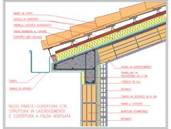 CAD23 CAD23